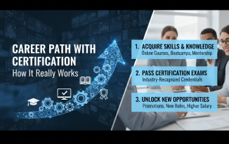 career path with certification