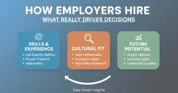 how employers hire
