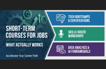 Short-Term Courses