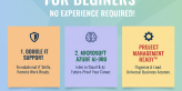 Best Certification for Beginners