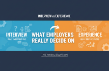 interview vs experience