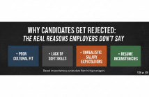 why candidates get rejected