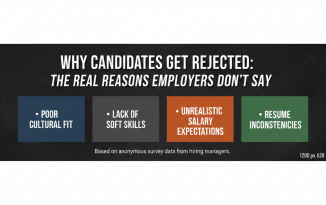 why candidates get rejected