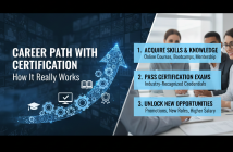 career path with certification