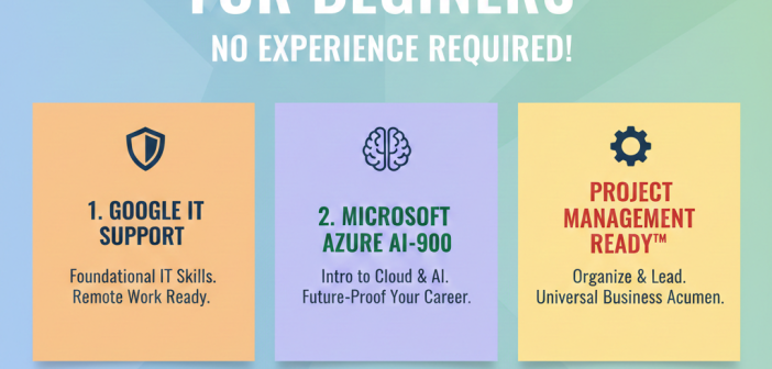 Best Certification for Beginners